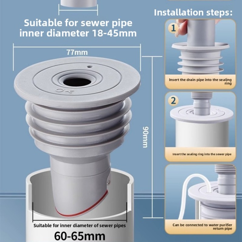 Sink Plug Sewer Pipe Sealing R - огляд і ціна Drain Pipe Clip